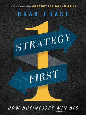 cover image of Strategy First: How Businesses Win Big
